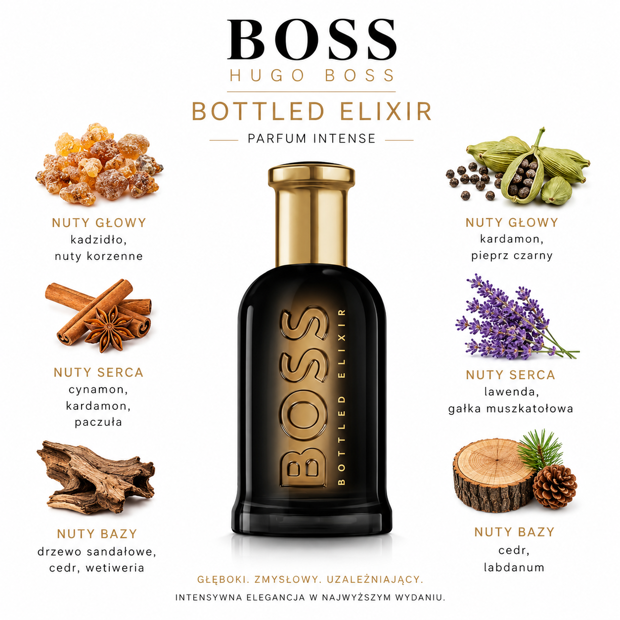 Hugo Boss Bottled Elixir - próbka perfum, zamiennik Dior Sauvage Elixir
